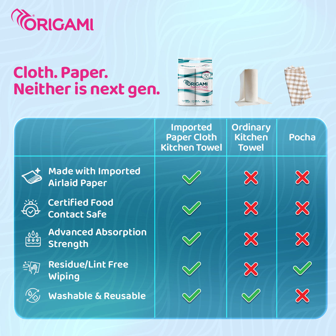 Origami Luxuria Kitchen Tissues | 3 Ply | Pack of 2 | 50 Pulls Each