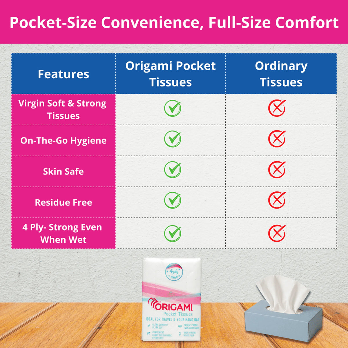 Origami Pocket Tissues | 4 Ply Soft and Strong | 84 Pulls, 12 Mini Packs x 7 Pulls | 100% Virgin Wood Pulp |