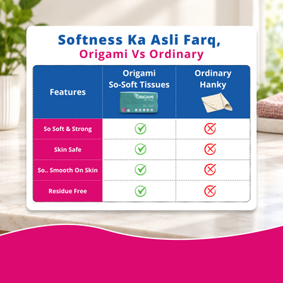 Origami Soft Facial Tissues, Buy 3 Get 3 Free | Pack of 6 | 100 pulls in each pack