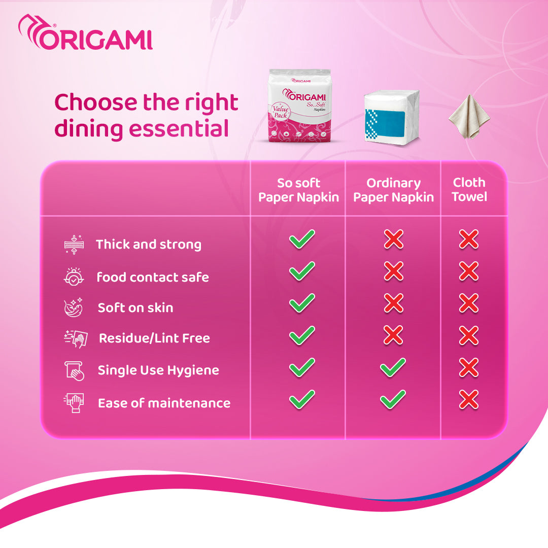 Origami So Soft Plain Napkins | CT | 1 Ply | 100 Pulls Each (Value Pack 100's) Pack of 2