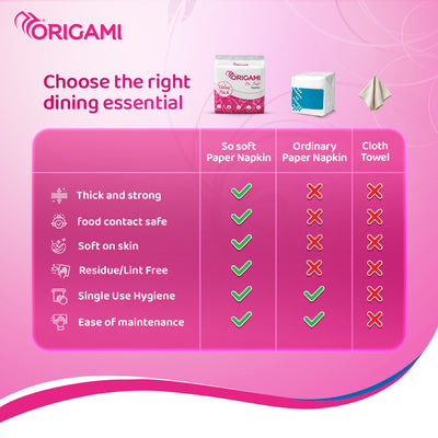 Origami So Soft Plain Napkins | CT | 1 Ply | 100 Pulls Each (Value Pack 100's) Pack of 2