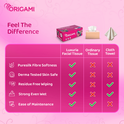 Luxuria Face Tissues, 100 Pulls, 3 Ply, 20cm x 20cm