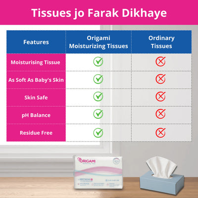 Origami Moisturizing Tissue | 40 Pulls | 3 Ply | Ultra Soft